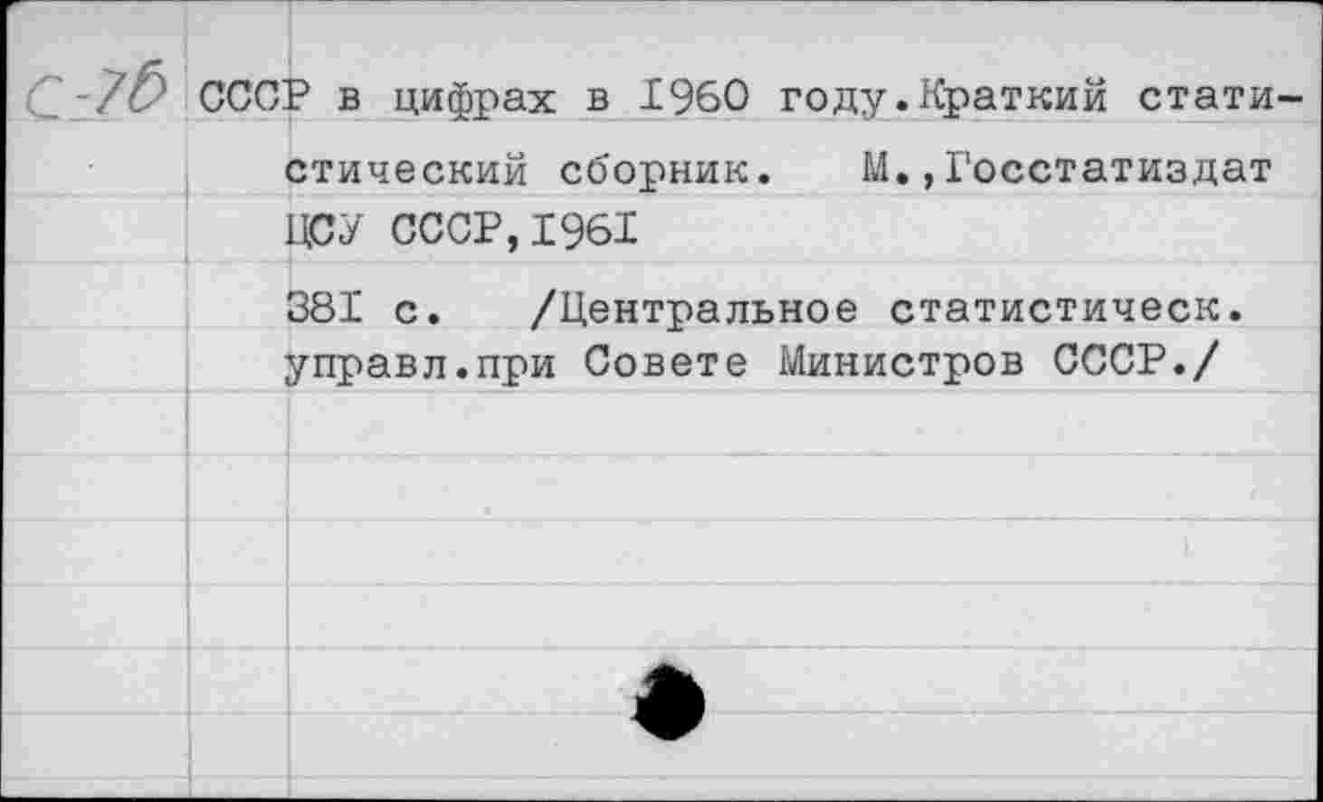 ﻿СССР в цифрах в 1960 году.Краткий статистический сборник. М.,Госстатиздат ЦСУ СССР,1961
381 с. /Центральное статистическ. управл.при Совете Министров СССР./